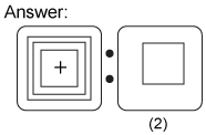 Non verbal reasoning, Analogy practice questions with detailed solutions, Analogy question and answers with explanations, Non-verbal Analogy, Analogy tips and tricks, practice tests for competitive exams, Free Analogy practice questions